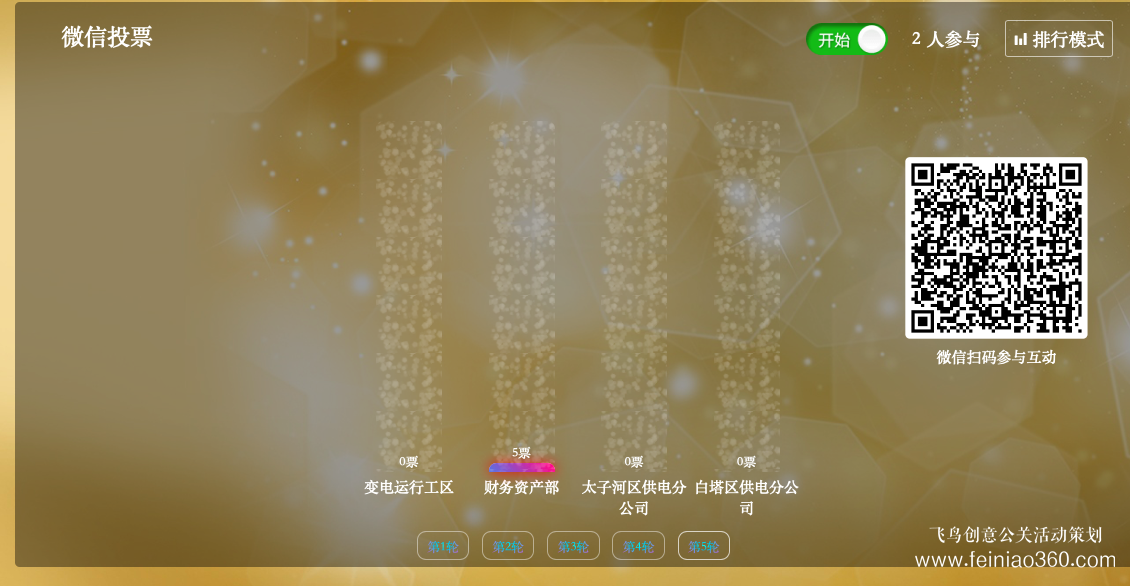 云年會|云年會怎么辦？線上云年會形式15210600582