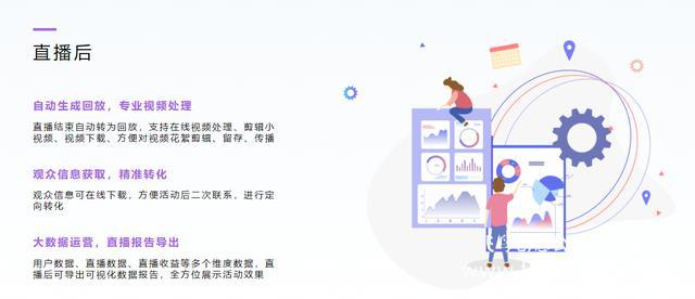 企業(yè)線上年會(huì)怎么開(kāi)？線上年會(huì)有哪些要求?15210600582