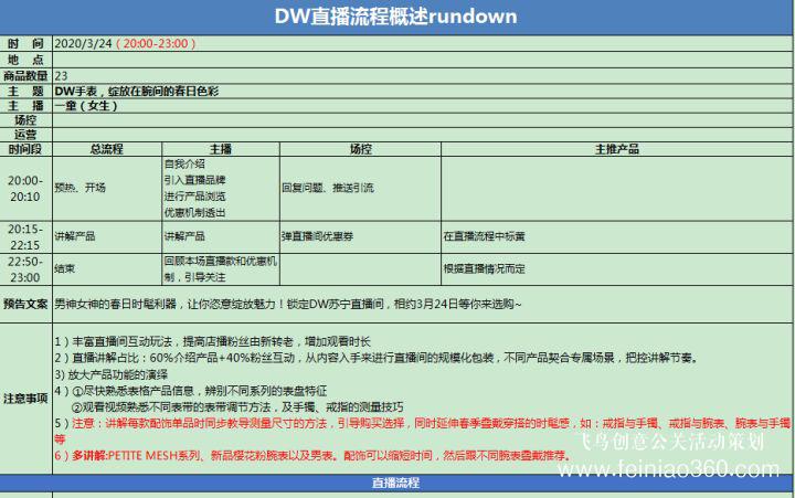 北京直播公司直播技巧 ‖ 品牌直播如何啟動(dòng)，如何搭建直播運(yùn)營體系